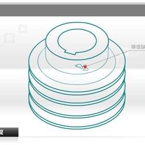 NPT耐磨修復(fù)材料在鑄造行業(yè)應(yīng)用